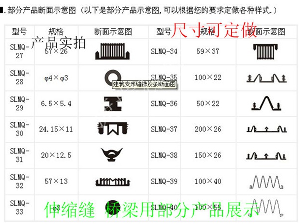 桥梁公路伸缩缝密封条 